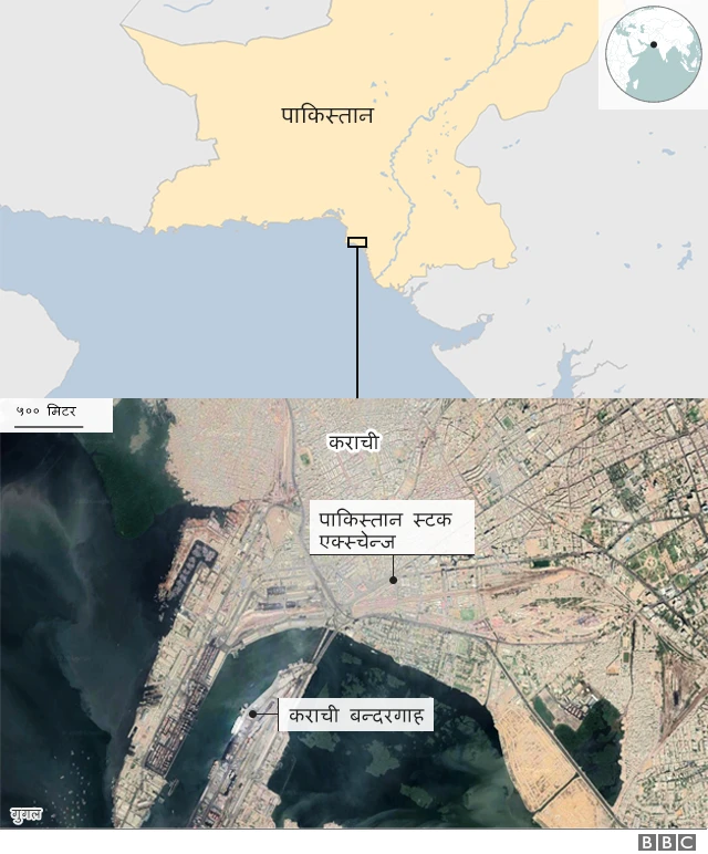 पाकिस्तान स्टक एक्स्चेन्ज