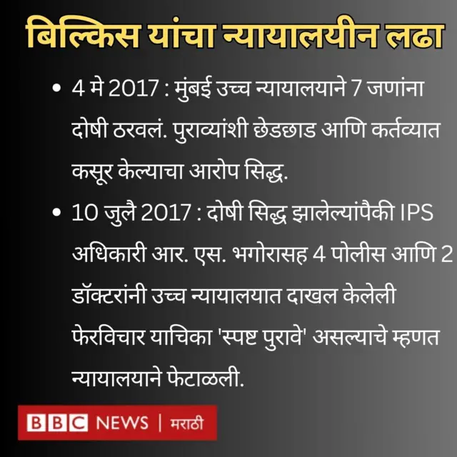 बिल्किस बानो