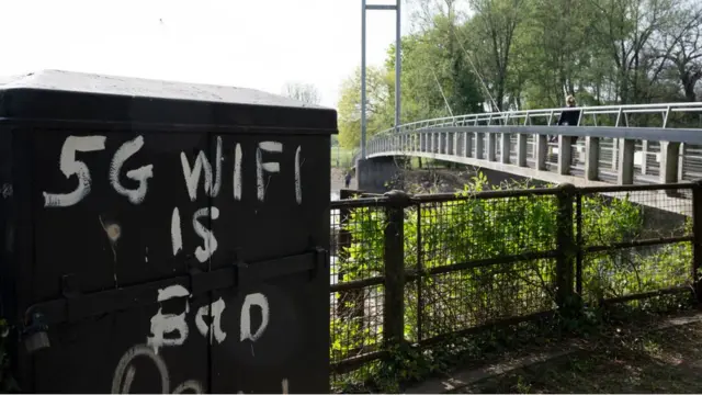 5G coronavirus graphics