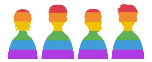 اقلیت‌های رنگین کمانی