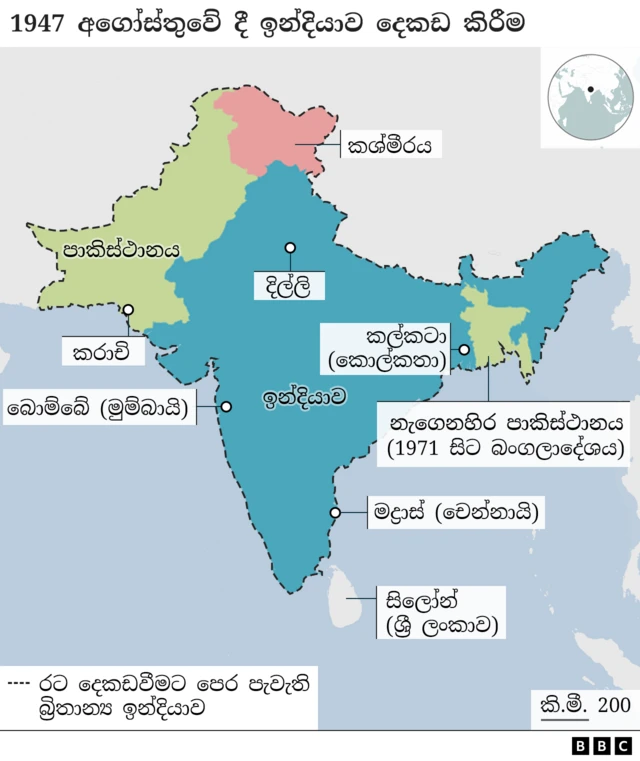 India partition