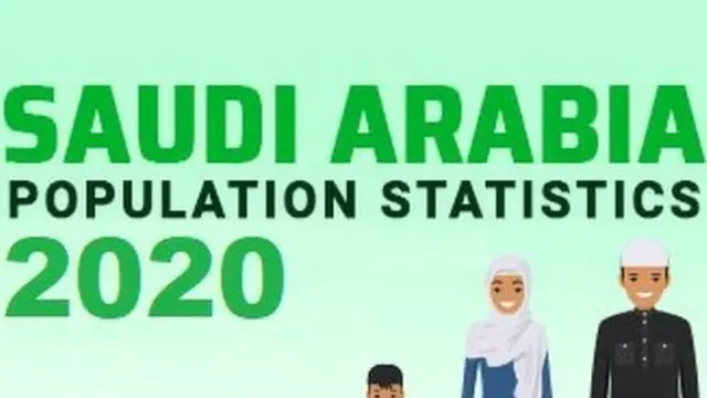 Kidayar jama'a ta Saudi 2020