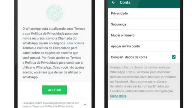 Mensagens que aparecem na tela usuário do WhatsApp