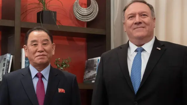 پومپئو و کیم