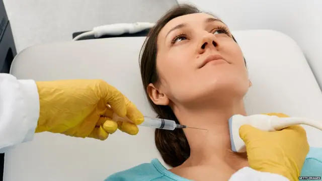 थायरॉइड