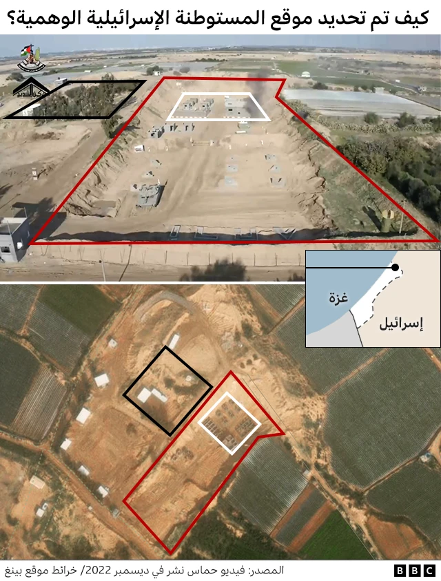 صورة لكيفية تحديد موقع المستوطنة الإسرائيلية الوهمية