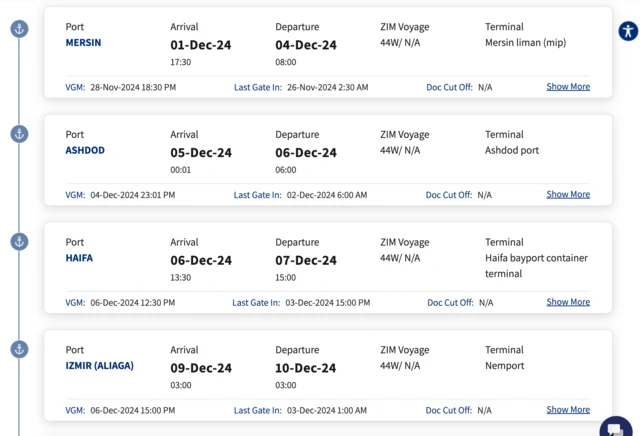 ZIM'in sitesinde, ZIM CHINA gemisinin seyahat planıyla ilgili yer alan, 3 Aralık tarihindeki ekran görüntüsü 