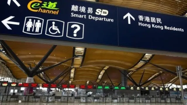 हाँगकाँग, चीन