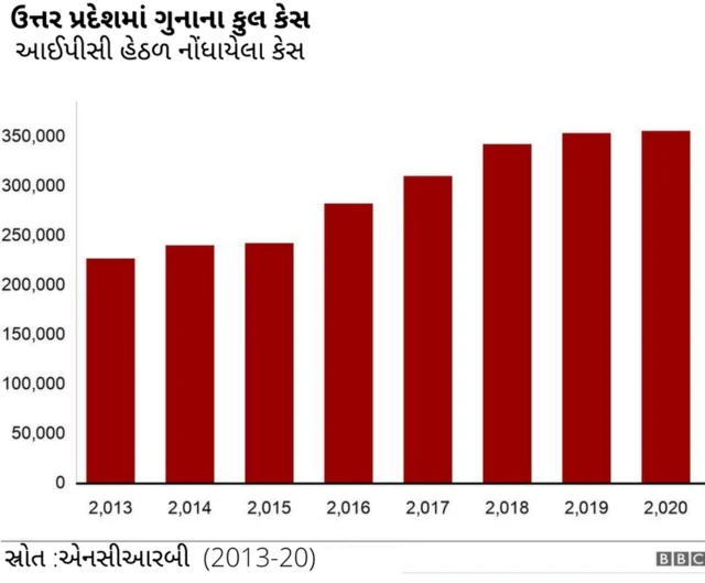 ગ્રાફિક્સ