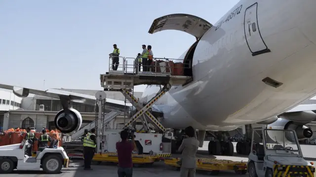 भारत काबुल एयर कॉरिडोर