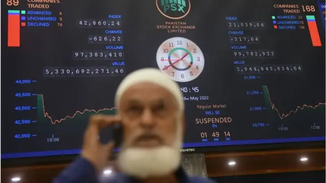 پاکستان معیشت