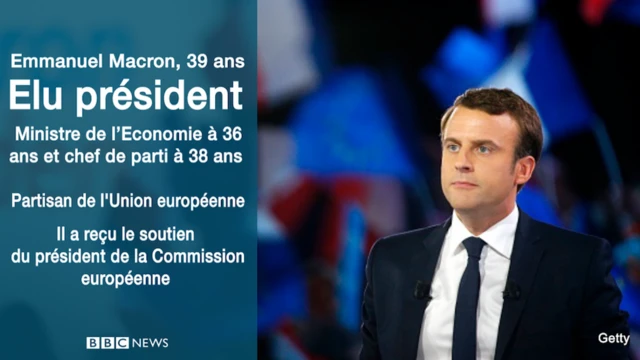 Le nouveau président français