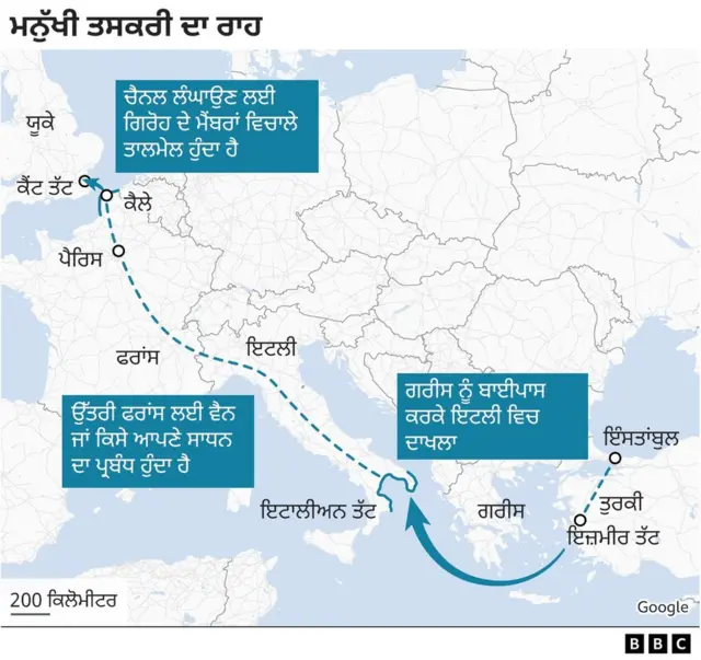 ਮਨੁੱਖੀ ਤਸਕਰੀ ਦਾ ਰੂਟ