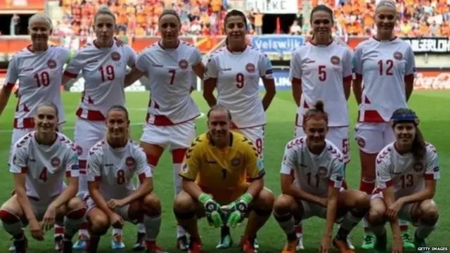 ඩෙන්මාර්කයේ පාපන්දු ක්‍රීඩිකාවන්ගේ වැටුප් සම්බන්ධ ගැටලුවට තවමත් විසඳුමක් ලැබී නැත