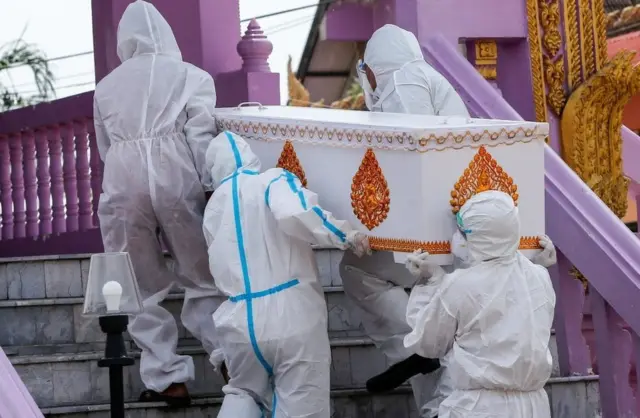 ศพผู้ป่วยโควิด