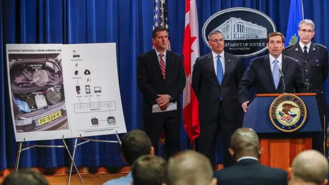 Презентация