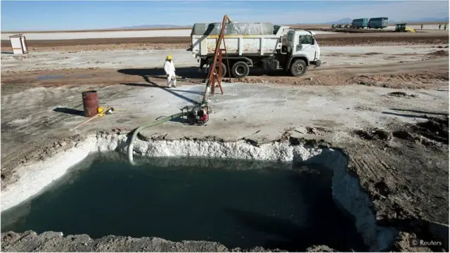 Salinas nos Andes