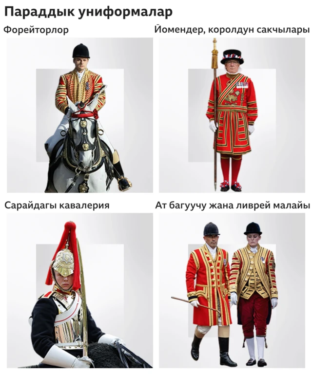 Параддык униформалар