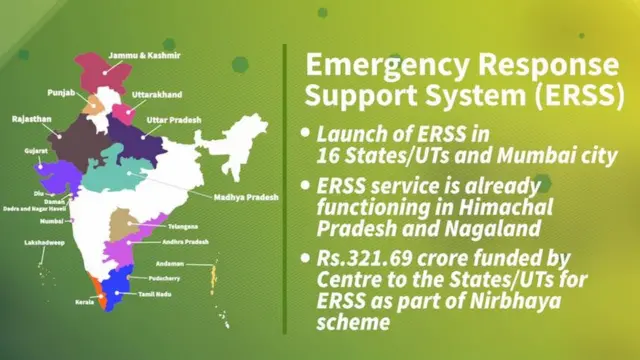 పానిక్ బటన్