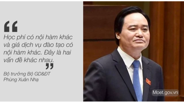 Đang có Dự án Luật Giáo dục Đại học sửa đổi