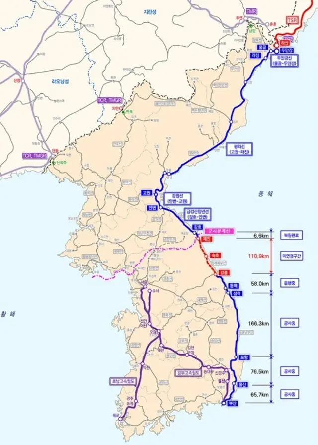 남북 철도 연결사업이 완결되면 부산에서 철도를 타고 영국 런던까지 가는 것도 가능해진다