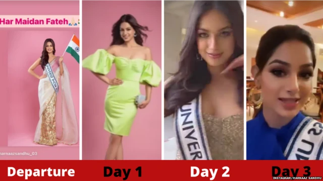 ਹਰਨਾਜ਼ ਸੰਧੂ