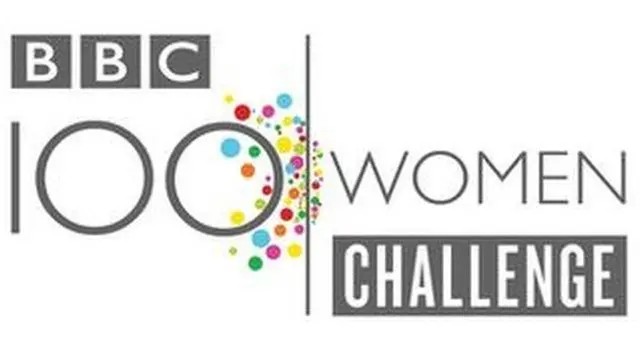 100 Women Challenge logo