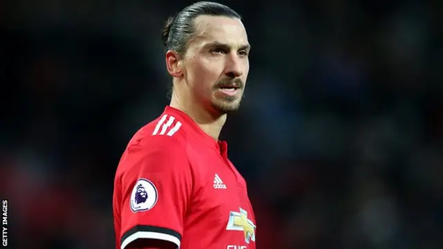 Zlatan Ibrahimovic