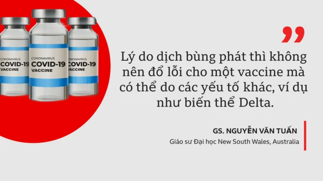 Chưa thể khẳng định nguyên nhân bùng phát dịch trở lại là do sử dụng vaccine Sinopharm