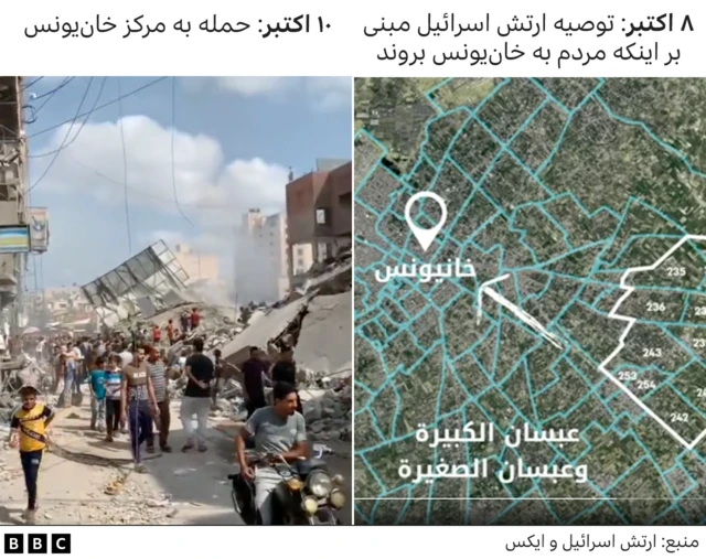 حملات اسرائیل به جنوب غزه