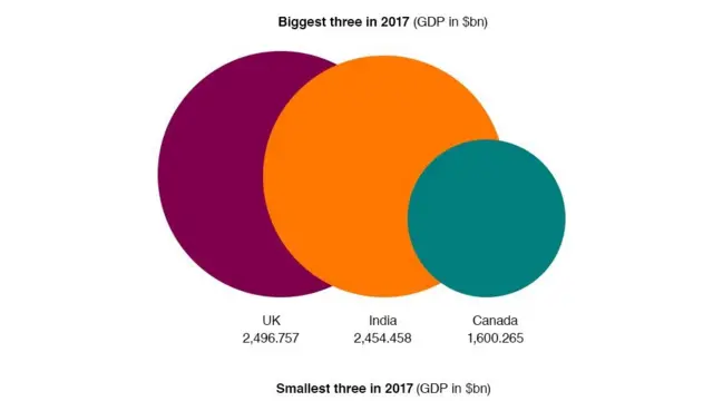 कॉमनवेल्थ, इंग्लंड