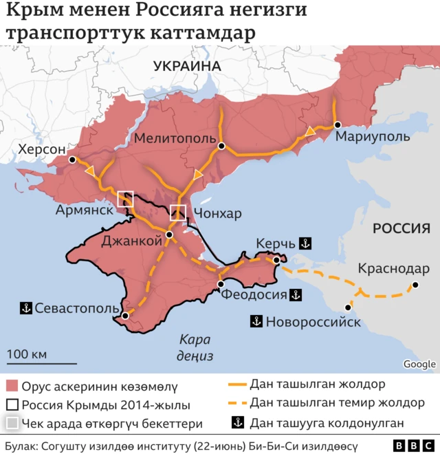 Крым Россияга каттамдар