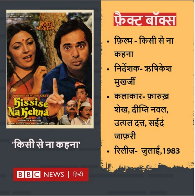 'किसी से ना कहना' फिल्म