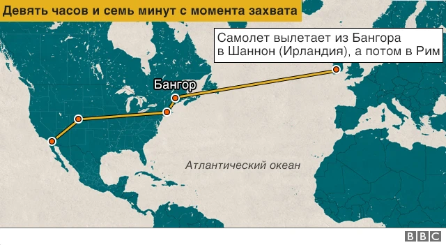 Угон самолета через Атлантический океан графика