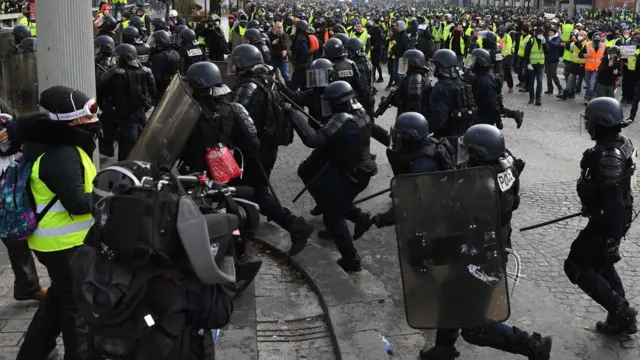 протесты во Франции