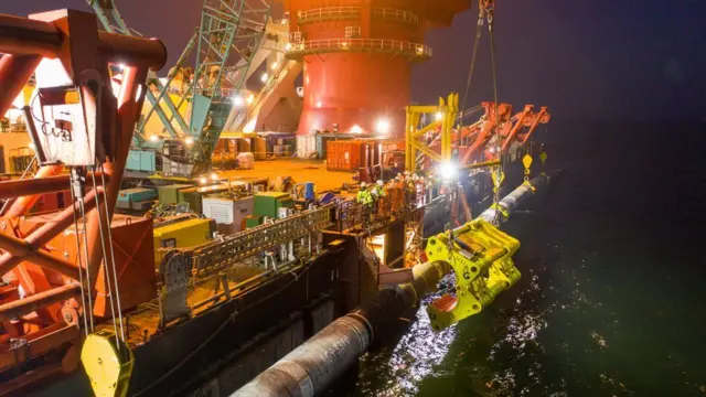 रूस-यूक्रेन संकट, यूरोप का ऊर्जा संकट