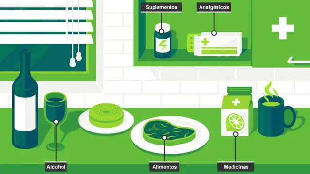 Gráfico con alimentos