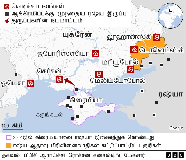 யுக்ரேன் ரஷ்யா மோதல்