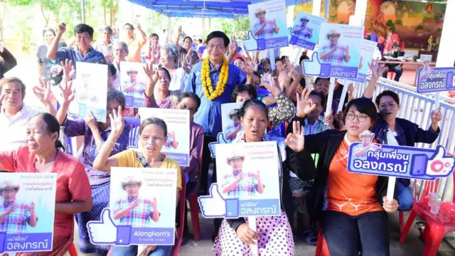 อลงกรณ์ พลบุตร