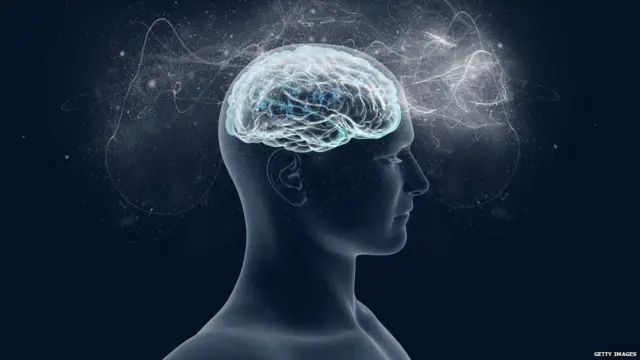 Human brain and its capabilities