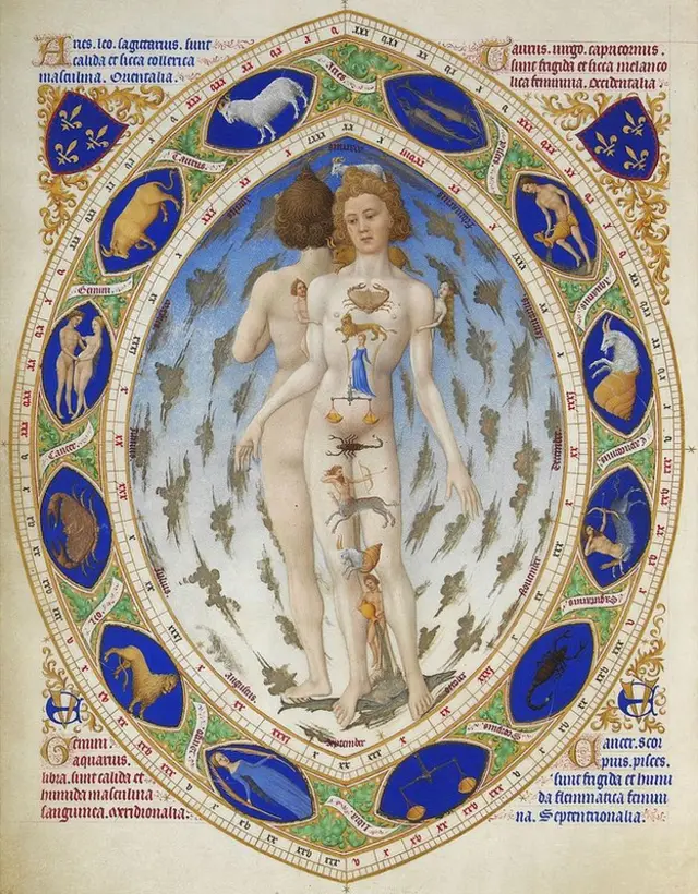 Ilustración de signos zodiacales con el cuerpo