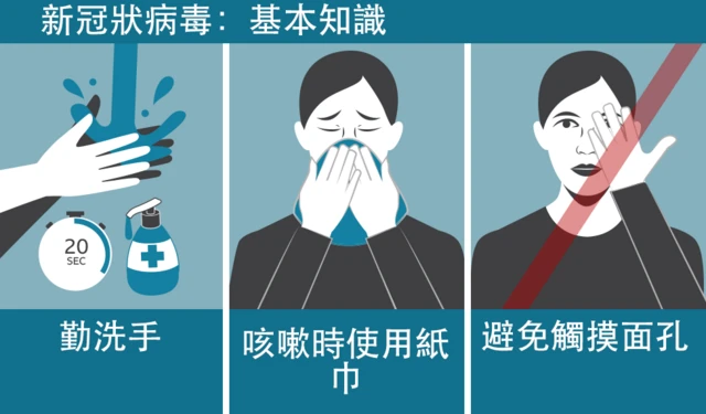 自我防护