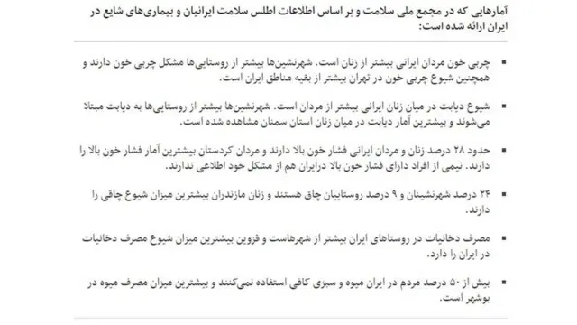 یافتههای اطلس سلامت ایرانیان