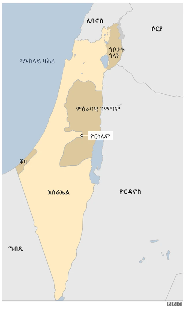 ዶባት ማእክላይ ምብራቕ