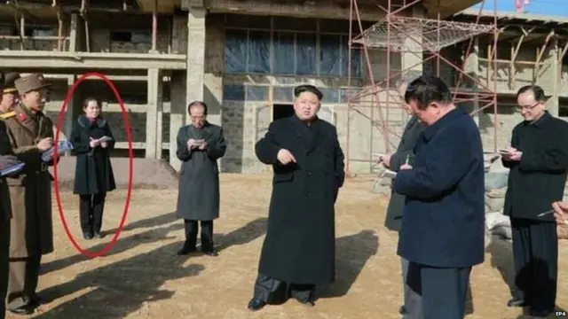 Kim yo jong and Kim jong un