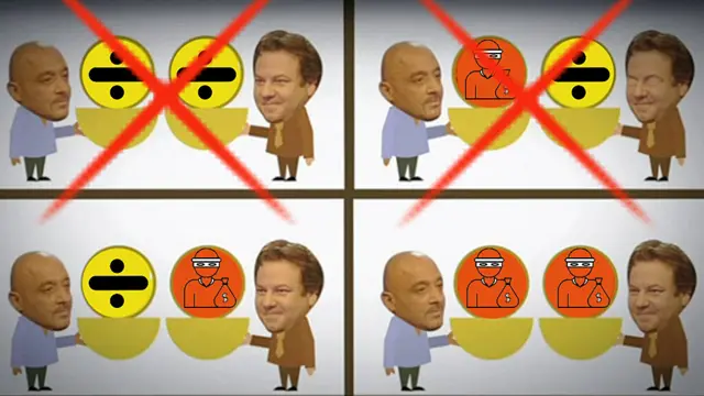 Gráfico de opciones.