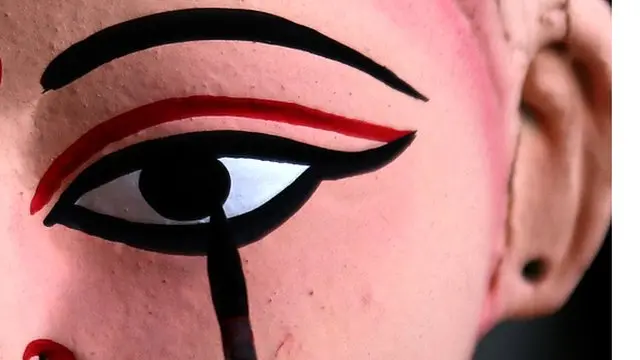 Judged by body features