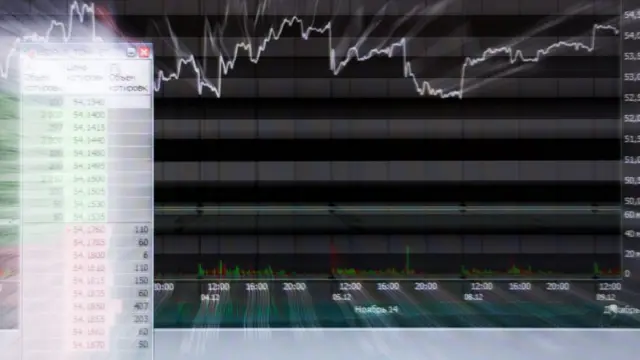 Монитор на Московской бирже