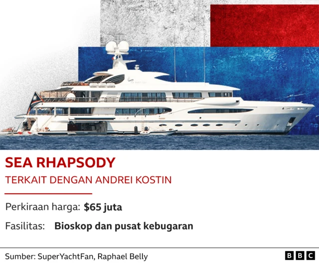 Rusia, kapal mewah