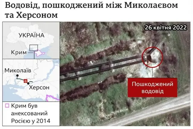 інфографіка